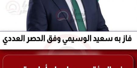 سعيد
الوسيمي
يحصد
الفوز
وحزب
المؤتمر
يحقق
أول
مقعد
فردي
بانتخابات
مجلس
النواب
2025