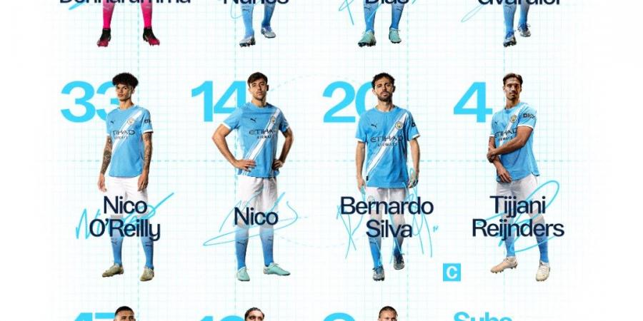 جوارديولا
      يعلن
      تشكيل
      مانشستر
      سيتي
      لمواجهة
      وست
      هام
      في
      البريميرليج