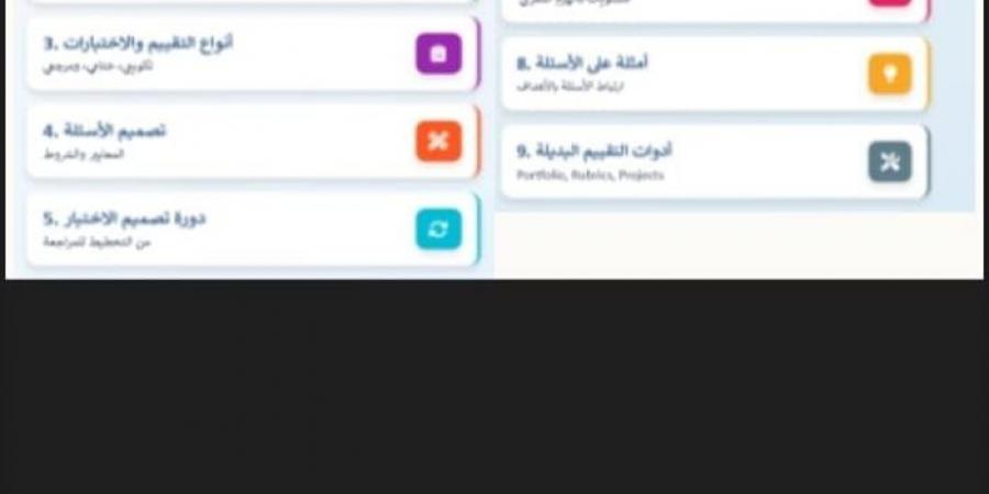 مركز
      القياس
      والتقويم
      بجامعة
      المنصورة
      يواصل
      تنفيذ
      البرنامج
      التدريبي
      عن
      بُعد
      لمتدرِّبي
      جامعة
      المستقبل