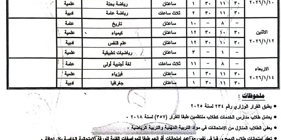 محافظ
      قنا
      يعتمد
      مواعيد
      امتحانات
      الفصل
      الدراسي
      الأول..
      تفاصيل
