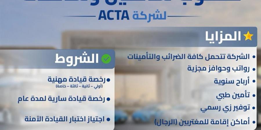 وزارة
      النقل:
      شركة
      ACTA
      تعلن
      عن
      حاجتها
      لسائقين
      وسائقات
      بشروط
      ومزايا
      تنافسية