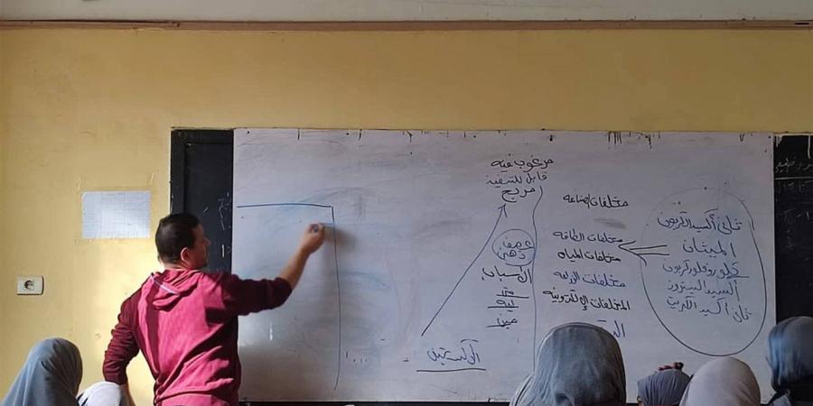 معسكرات
      تحدي
      الشباب
      بمحافظة
      البحيرة
      ضمن
      المبادرة
      العالمية
      "جيل
      منطلق"